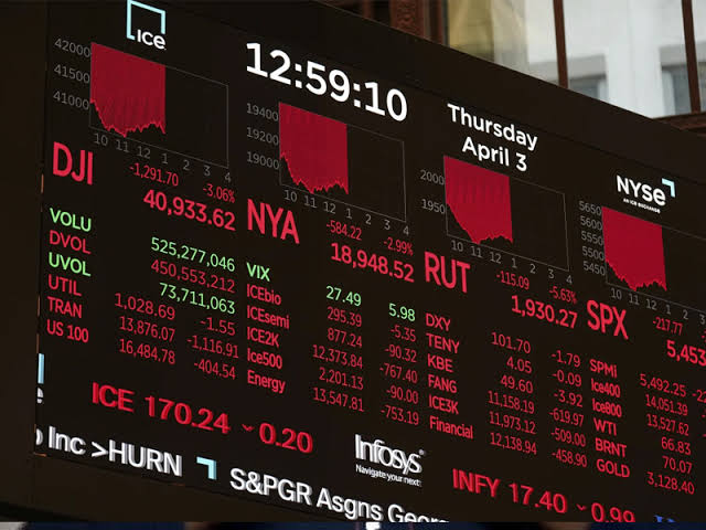 Asian markets plunge as Trump’s tariffs spark global shockwaves