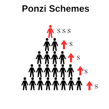 A look back at 11 unforgettable Ponzi schemes in Nigeria