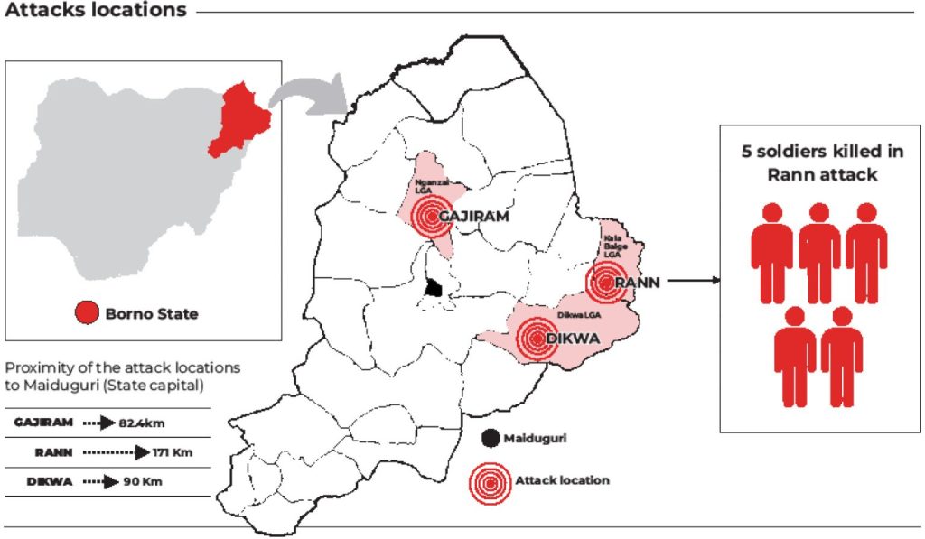 Boko Haram attacks three military bases in Borno, kills four soldiers