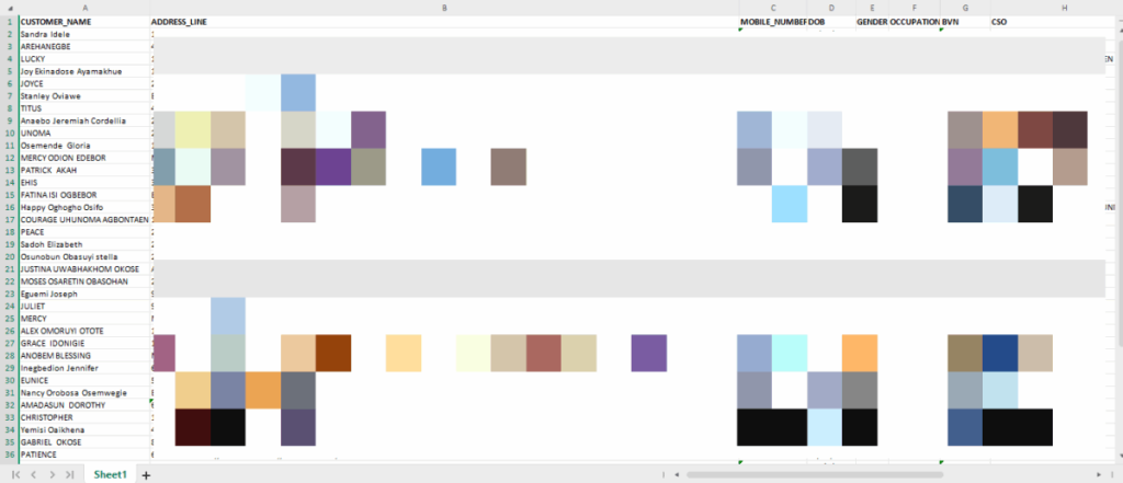 CBN, Edo and other government websites leak Nigerians’ BVNs and personal data
