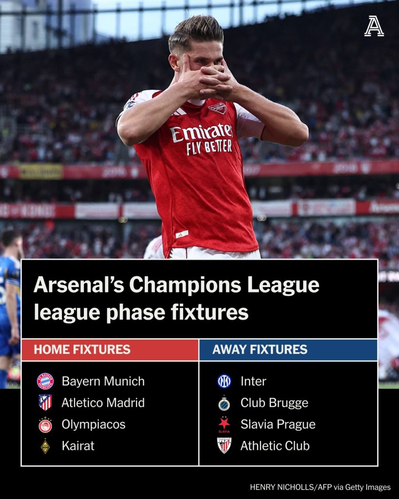 Champions League draw: ‘Tough league phase for Gunners’