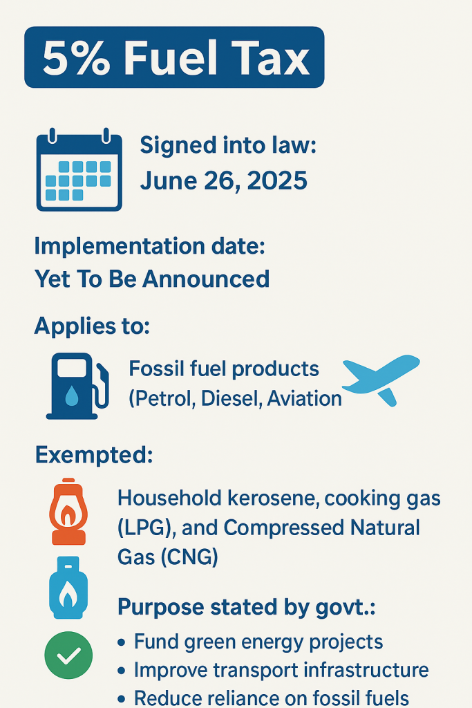 TUC gives FG 14-day ultimatum to withdraw 5% fuel tax