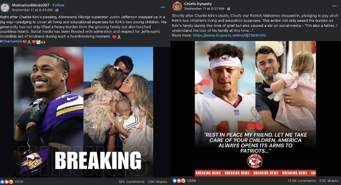 False claims about NFL stars donating to Charlie Kirk’s family go viral on Facebook