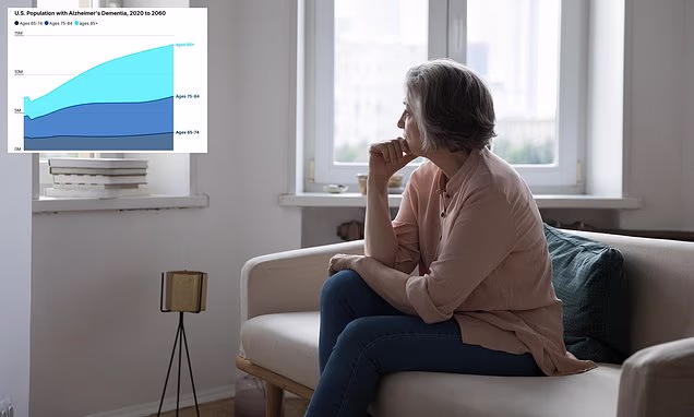 Researchers find surprising new root of dementia