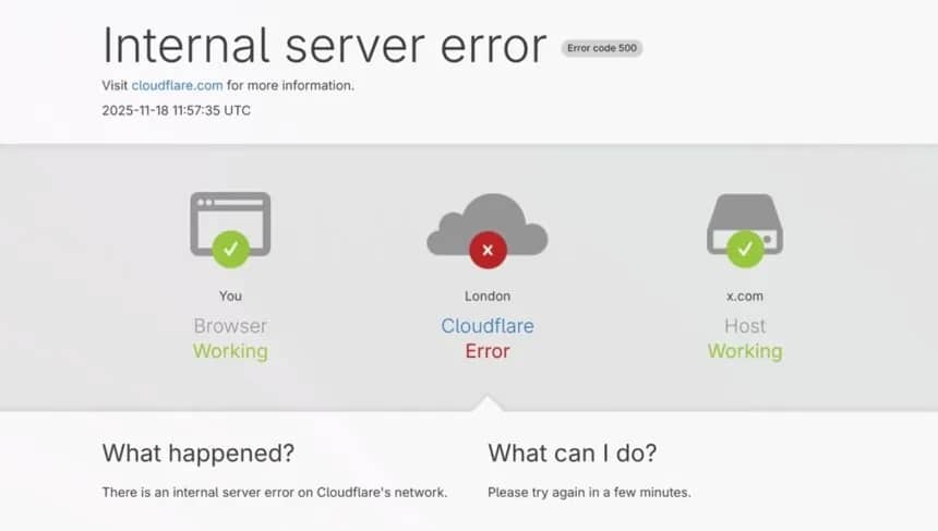 Cloudflare network issue causes global service outage