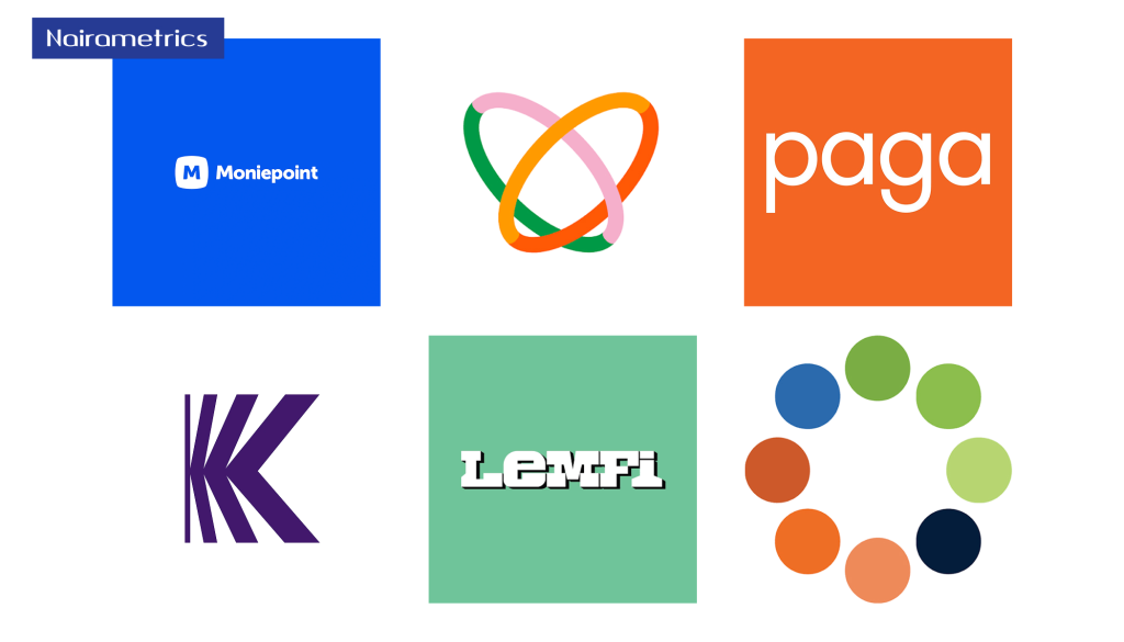 Lagos to the world: 10 Nigerian tech brands making waves globally